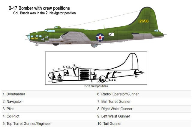 B-17