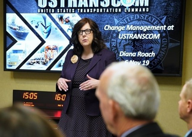 Optimizing the efficiency and effectiveness of USTRANSCOM through the process of change