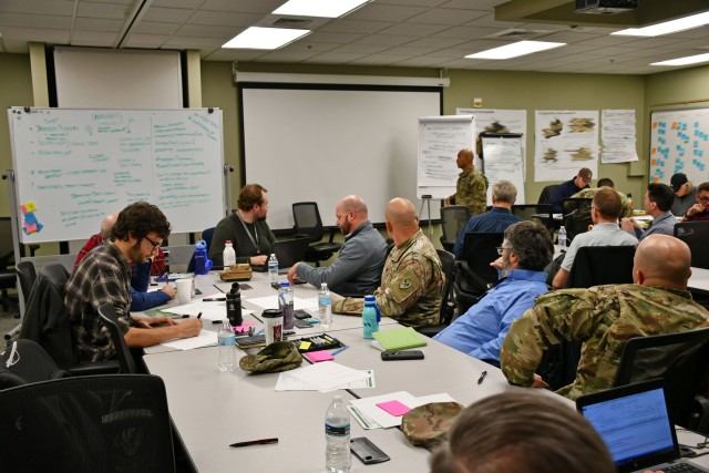 Soldier Innovation Workshop