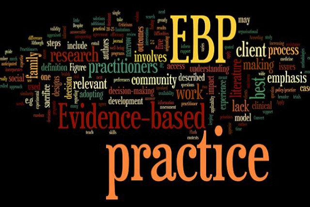 EBP word cloud