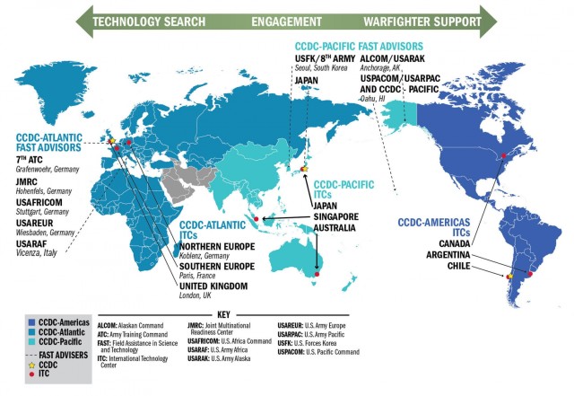 U.S. and International Information Technology