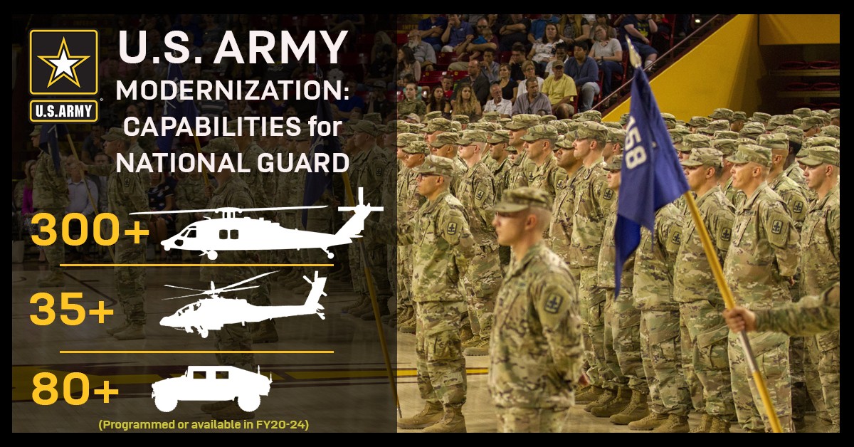 Army Modernization Delivers Capabilities To National Guard Article The United States Army 2208