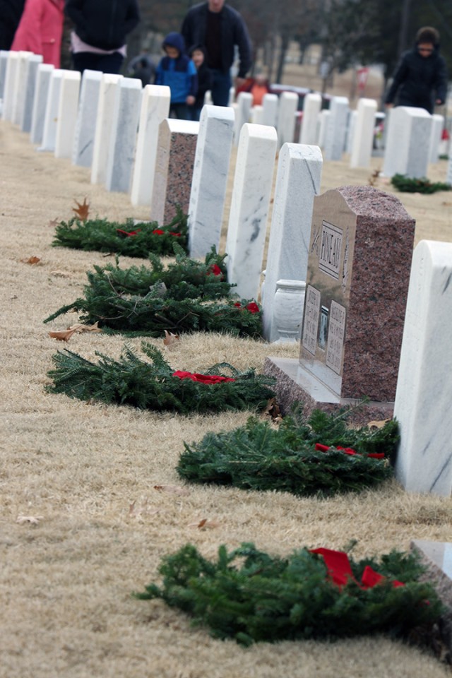 WreathPlacement