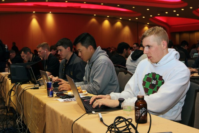 West Point team at SANS NetWars Tournament of Champions