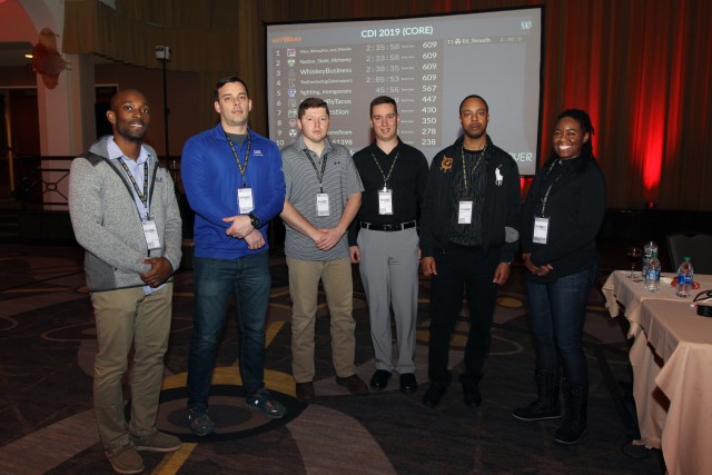 Cyber Protection Brigade, SANS NetWars Services Cup