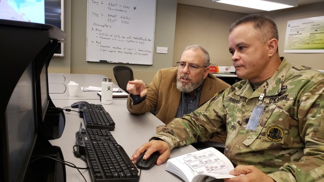 Preparing the plan