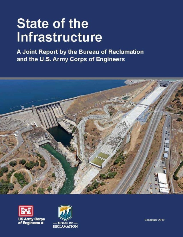 State of the Infrastructure