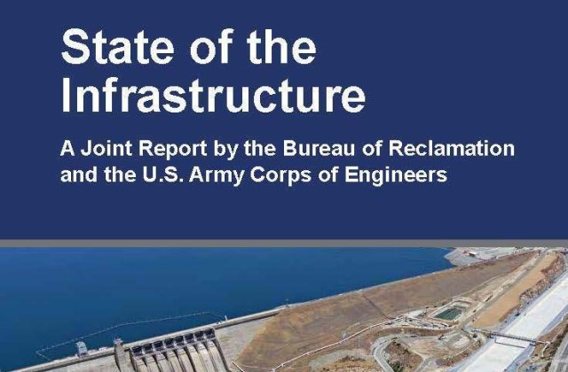 State of the Infrastructure