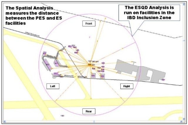 JMC’s Explosives Safety Site Plans SAVE LIVES!