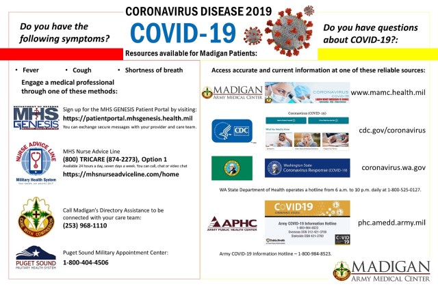 U.S. Army COVID-19 infographic 