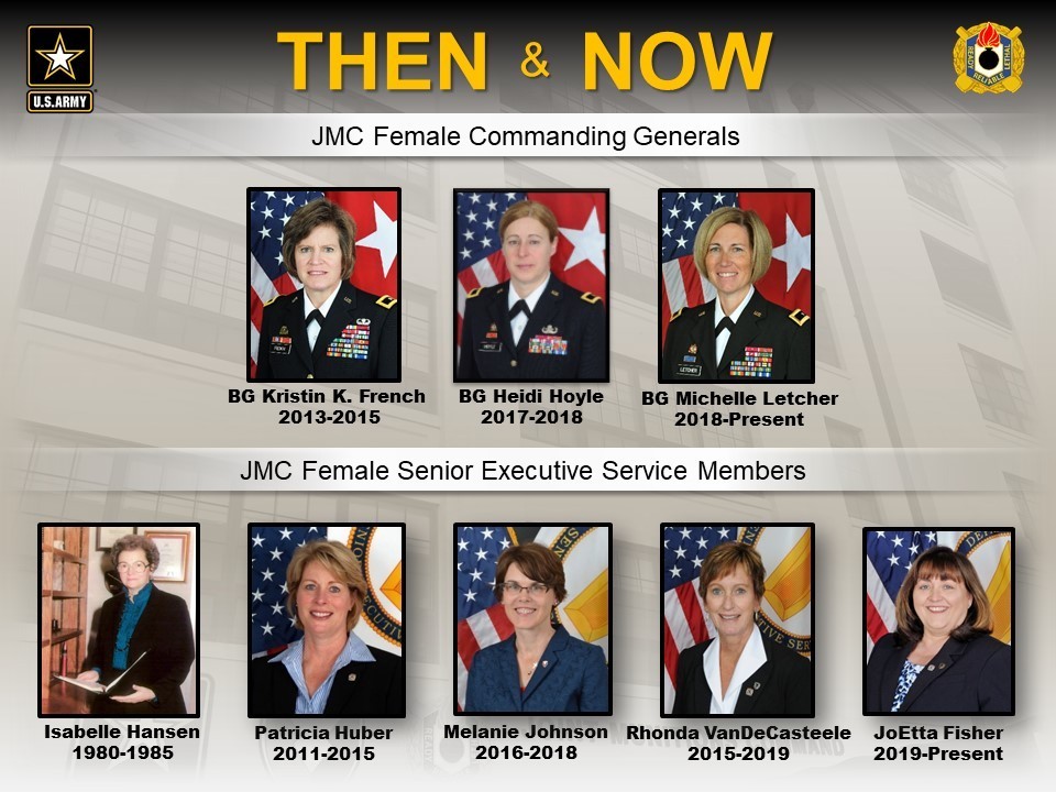 Honoring Our Female Workforce Article The United States Army