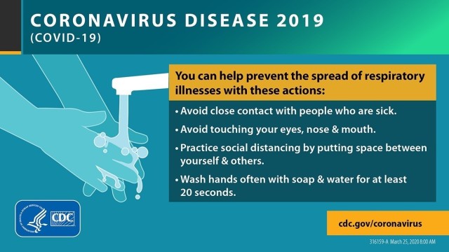 The Centers for Disease Control gives guidance for how to help prevent the spread of COVID-19. Actions include social distancing, washing hands often with soap and water, and more. (Graphic by the CDC)
