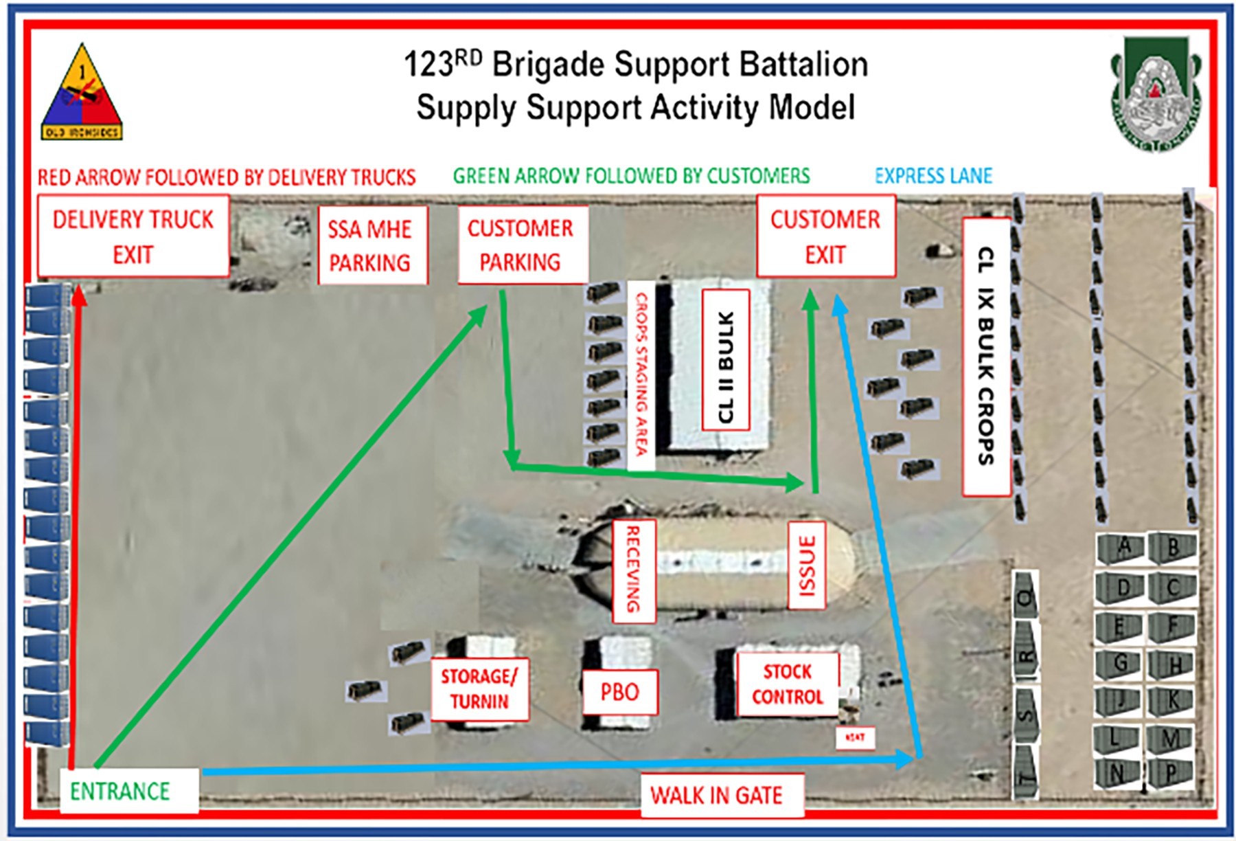 Army Fsc Layout at Yolanda Whelchel blog