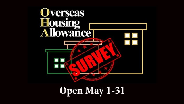 Graphic to accompany overseas housing allowance survey for Italy and Cananda military members.