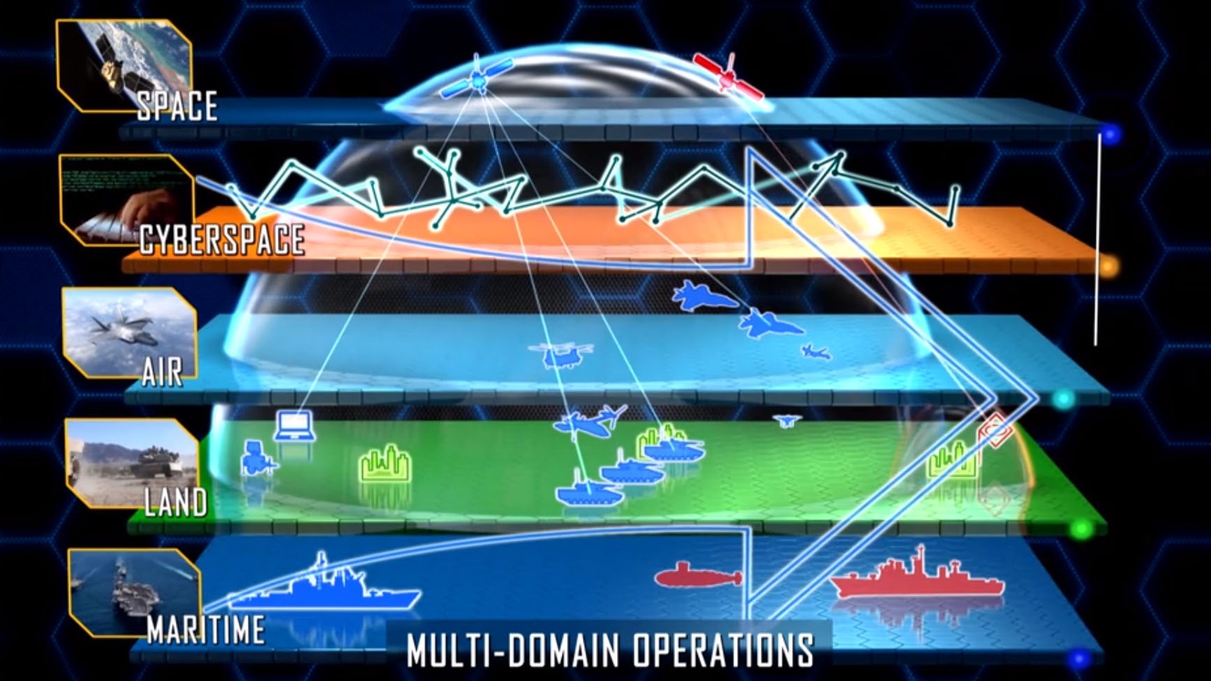 Futures and Concepts Center evaluates new force structure Article