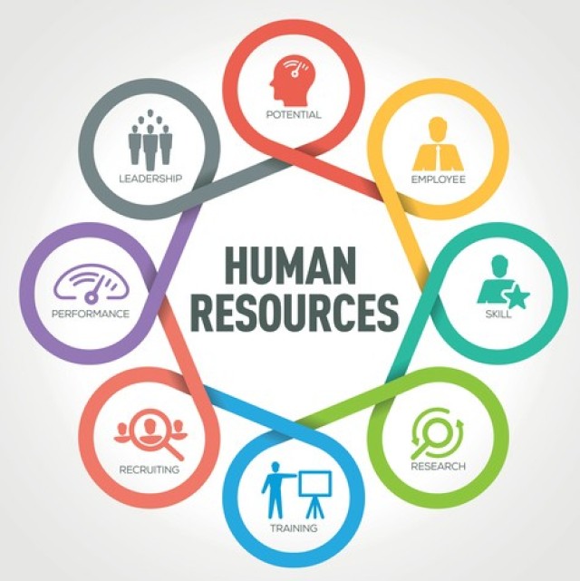 The Army Materiel Command’s Human Capital Strategic Forum provides opportunities for AMC’s G-1 (Human Resources) leaders to discuss opportunities and challenges in recruiting, training and retaining highly qualified employees.