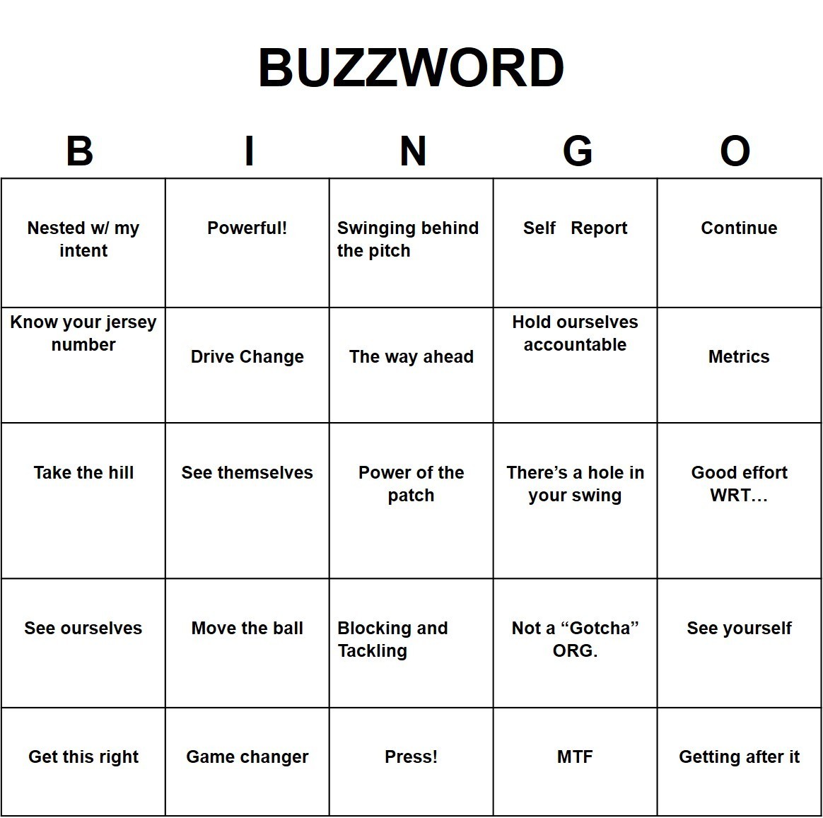What Do Buzzwords Really Mean Article The United States Army