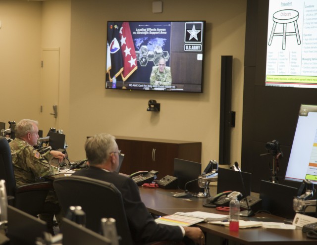 Lt. Gen. Douglas Gabram (left), commanding general, U.S. Army Installation Management Command, lays out IMCOM's measured approach to transitioning stateside garrisons to reduced Health Protection Conditions to Gen. Gustave Perna, commanding general, U.S. Army Materiel Command, during a video teleconference May 18 at Fort Sam Houston, Texas. A consistent theme of the discussion was the value of garrison leaders quickly and efficiently sharing best practices for all installations to benefit from during the fight against the coronavirus.