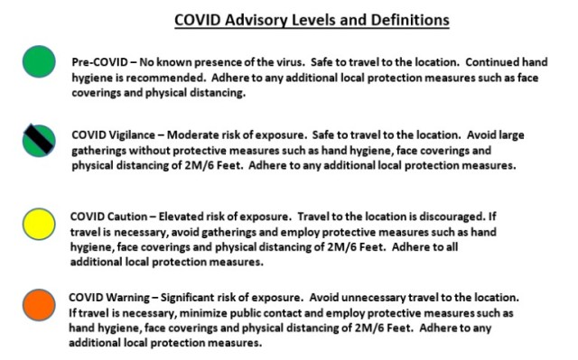 COVID-19 Advisory Levels Legend and Definitions