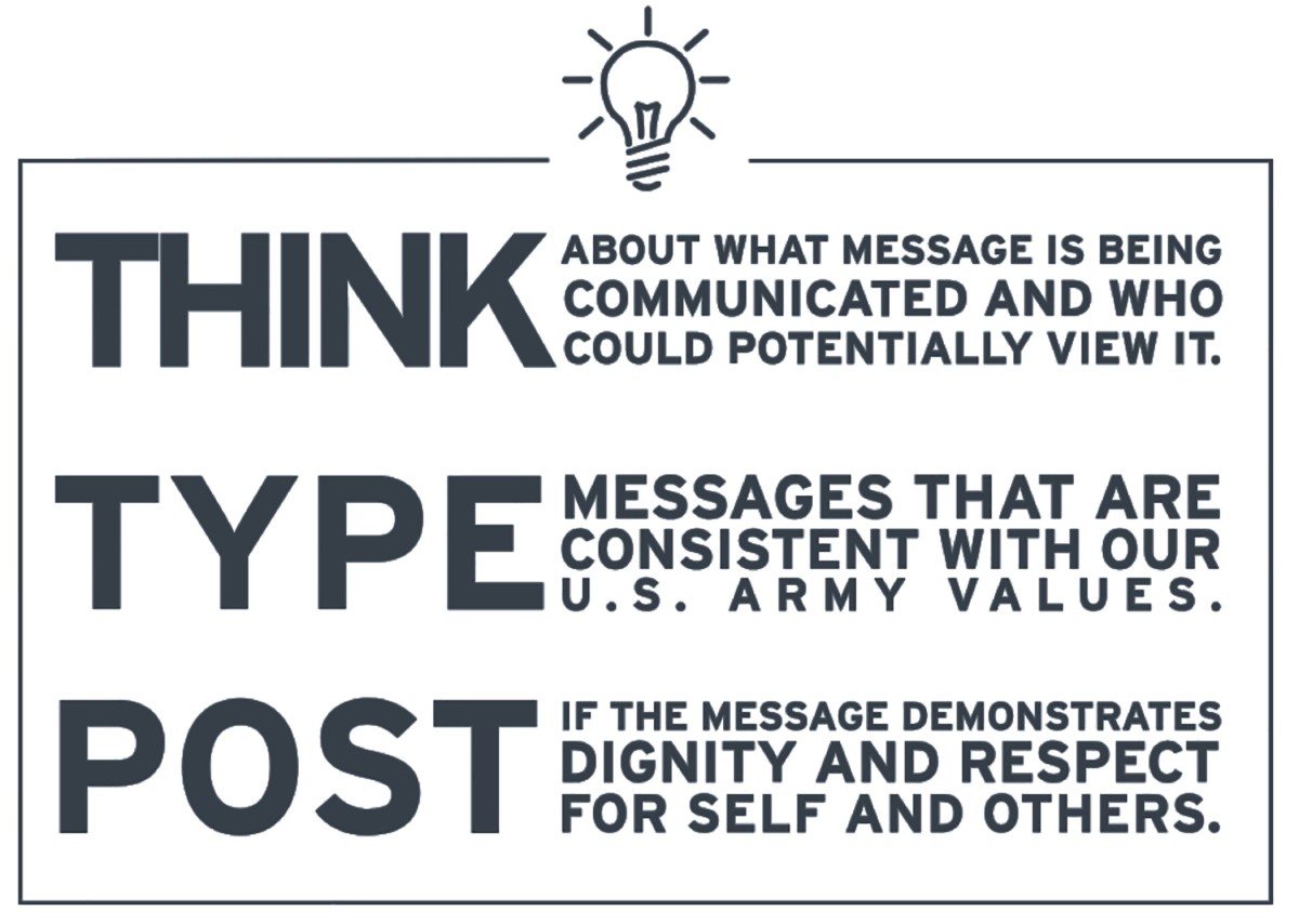 ‘Think, type, post’ strategy key to social media success Article