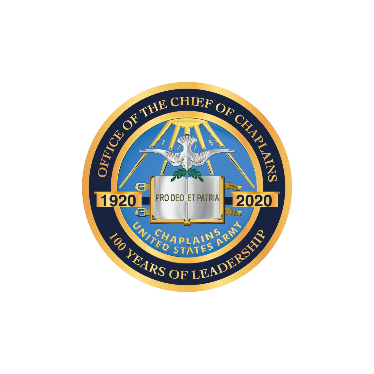 Centennial Of The Establishment Of The U S Army Office Of The Chief Of 