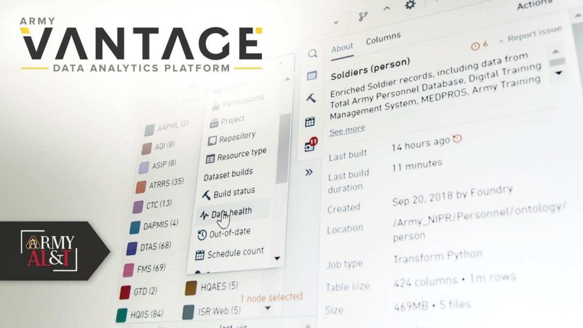 The Army's Vantage Point Article The United States Army