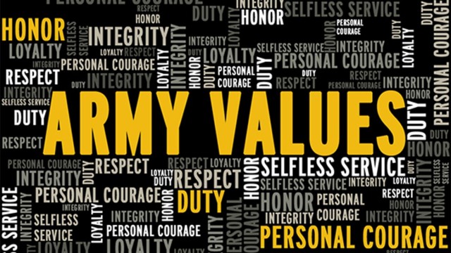 Army Values Strong at Army Materiel Command