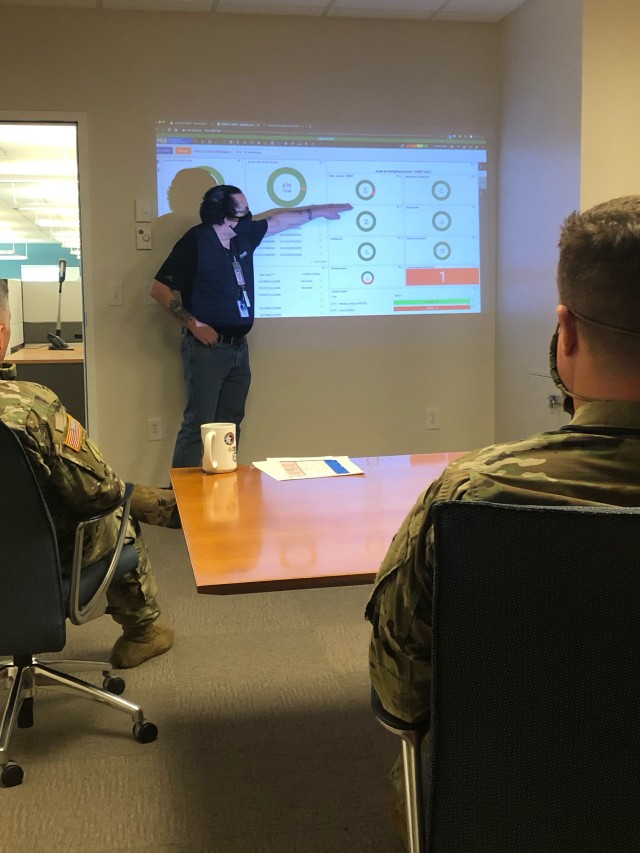Prototype cyber software delivers CEMA dashboard to tactical commanders