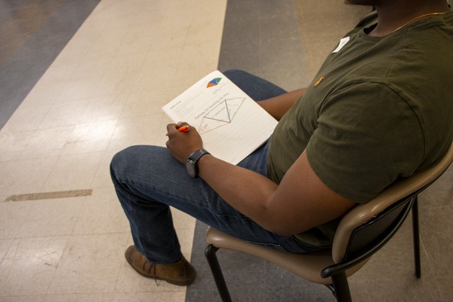 305th MI Battalion hosts first ASIST class to build front line of suicide prevention