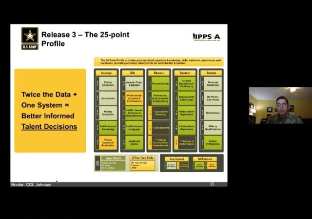 IPPS-A Release 3 Kickoff Brief