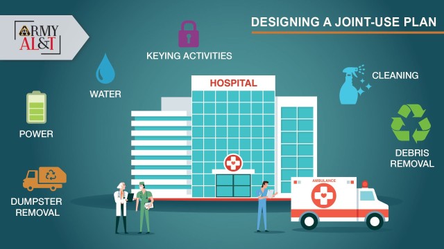 In a complex healthcare construction project, good joint-use planning can speed occupancy.