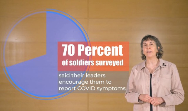 Amy Adler, senior scientist in Walter Reed Army Institute of Research's Center for Military Psychiatry and Neuroscience, discusses the results of an online study that surveyed over 20,000 Soldiers to gauge the Army's response to behavioral...