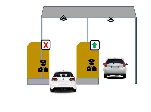 AMCOM G-2 will issue RFID cards to employees as to facilitate entry into Redstone Arsenal. Those who currently require routine access to RSA can receive a card now; others will receive them as they come back during the phased return to work.