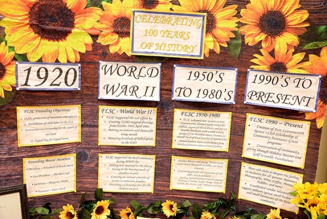 The history of the Fort Leavenworth Spouses’ Club, known by several different names over the years, was displayed by decade at the FLSC 100-year-anniversary luncheon Oct. 14, 2020.
