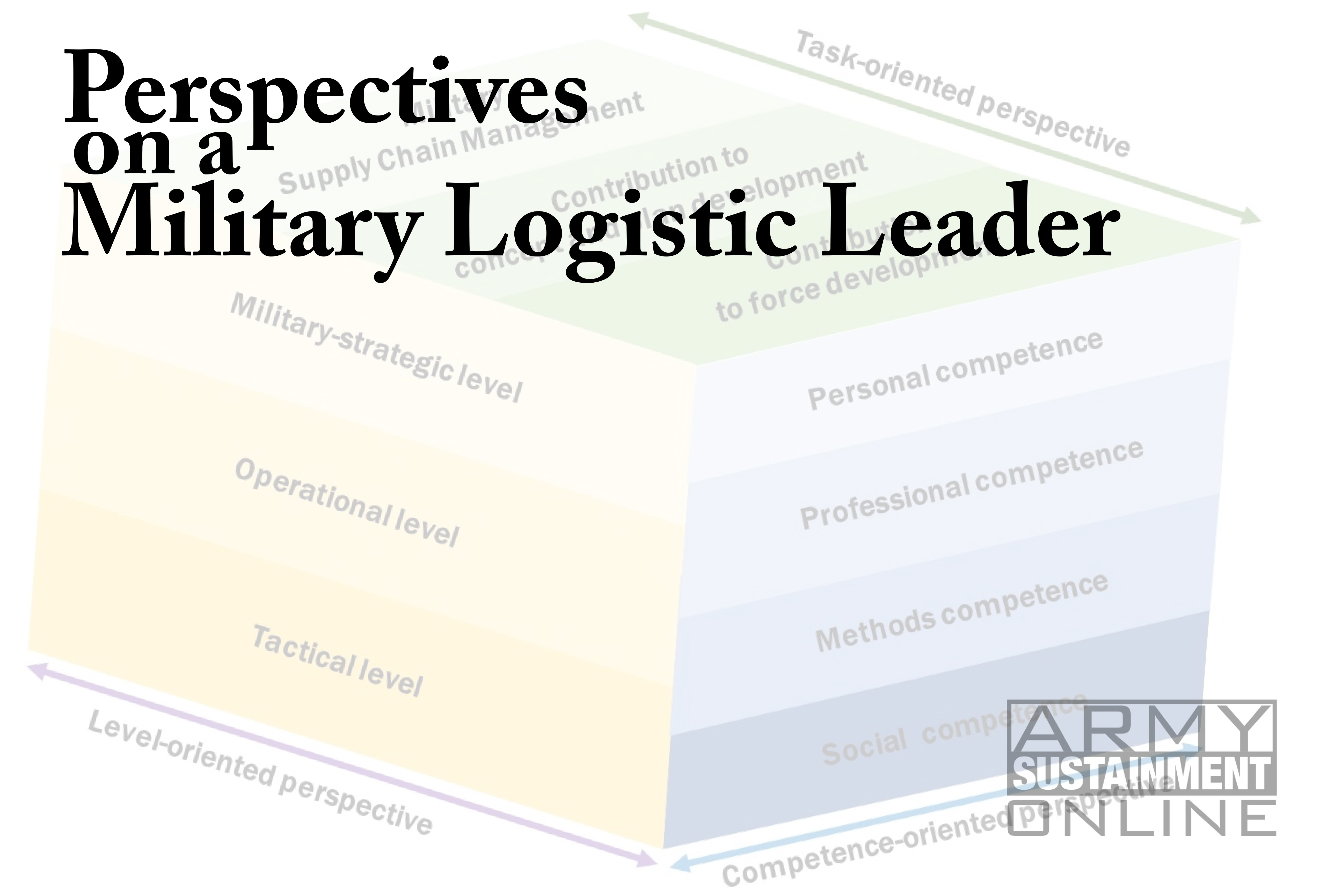 Perspectives On A Military Logistic Leader Article The United States Army