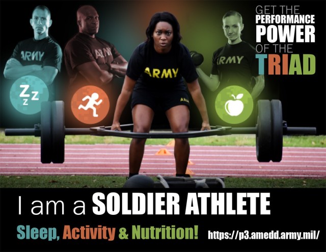 The Army’s Performance Triad program of sleep, activity and nutrition can play a crucial role in helping leaders improve their Soldier’s health. Mixing the types and intensity of exercises to keep muscles challenged is one of the updated P3 Soldier Athlete targets.