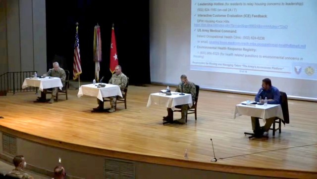 Dec. 2, 2020 Fort Knox Housing Town Hall