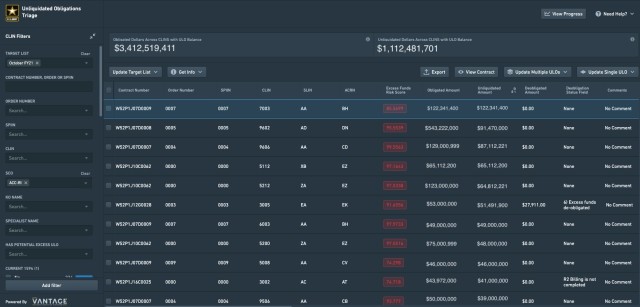Army Vantage Helps Contracting Officers Free Up Funds For High-priority ...