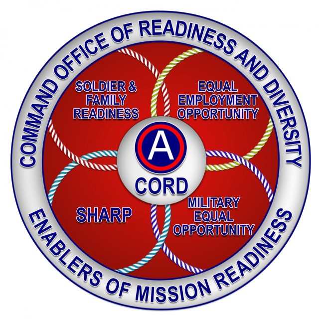 U.S. Army Central, Command Office of Readiness and Diversity (CORD) was established Oct. 1, 2020. The directorate realigns Military Equal Opportunity, Sexual Harassment/Assault Response and Prevention (SHARP), Equal Employment Opportunity (EEO), and Soldier Family Readiness Advocacy Program (SFRP) under one umbrella. Each program may fall under one directorate, but they will continue to process Soldier, Civilian, and Family Member situations and concerns separately.