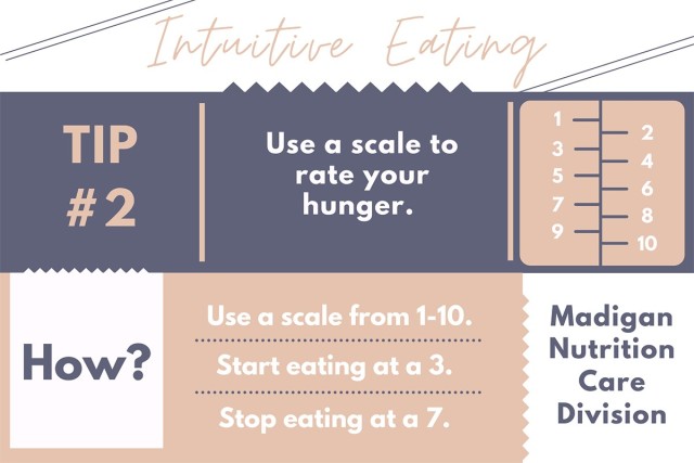 Intuitive Eating tip 2