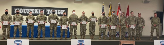 D Series Winners