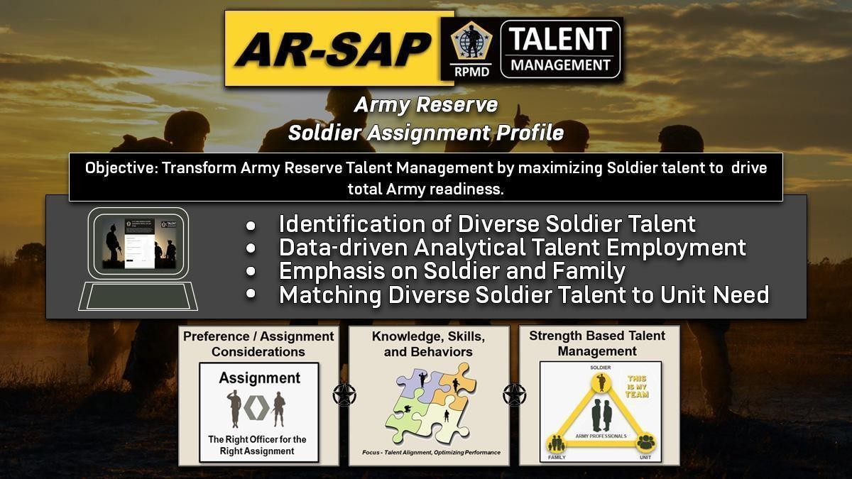 Army HRC rolls out talent management platform for Army Reserve Active