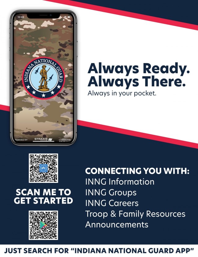 INNG app connects Guardsmen, families to what they need | Article | The ...