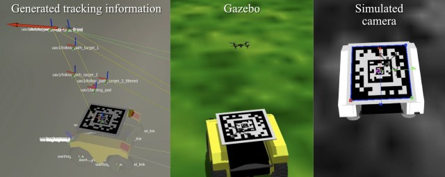 Left: Researchers show the data and coordinate frame visualization during landing, Middle: Gazebo simulation view, Right: Simulated camera view with marker detection overlaid.