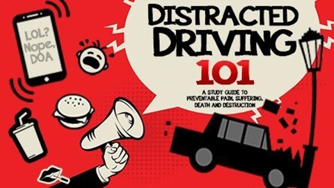 distracted driving awareness month april army eyes road