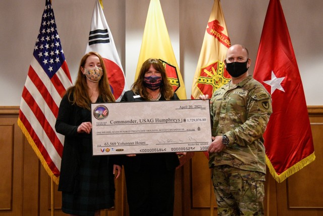 CAMP HUMPHREYS, Republic of Korea - Ms. Heather Ray, left, the director of the United States Army Garrison Humphreys Family and Morale, Welfare and Recreation, left, Ms. Julie Hu, the Army Volunteer Corp Coordinator for USAG Humphreys, center, and Col. Michael F. Tremblay, the commander of USAG Humphreys pose behind a symbolic giant check totaling $1,729,076.80, during the Volunteer of the Year ceremony here, April 20. The symbolic check represented the 63,569 volunteer hours logged in the Volunteer Management Information System by Humphreys community members this year, demonstrating the immense value that volunteers served this year. (U.S. Army photo by Spc. Matthew Marcellus)