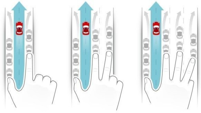 When forming a "Rettungsgasse", all drivers in the left lane move to the left, while all others move to the right (photo credit: https://www.allianz-autowelt.de/sicherheit/rettungsgasse/).