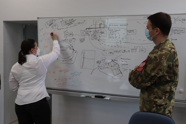 Joint Security Coordination Center Chief of Protection Patricia Giera, 7th Mission Support Command, explains the JSCC structure to Hungarian military police officer Capt. Zoltan Szentpeteri on Panzer Kaserne in Kaiserslautern, Germany, May 27,...