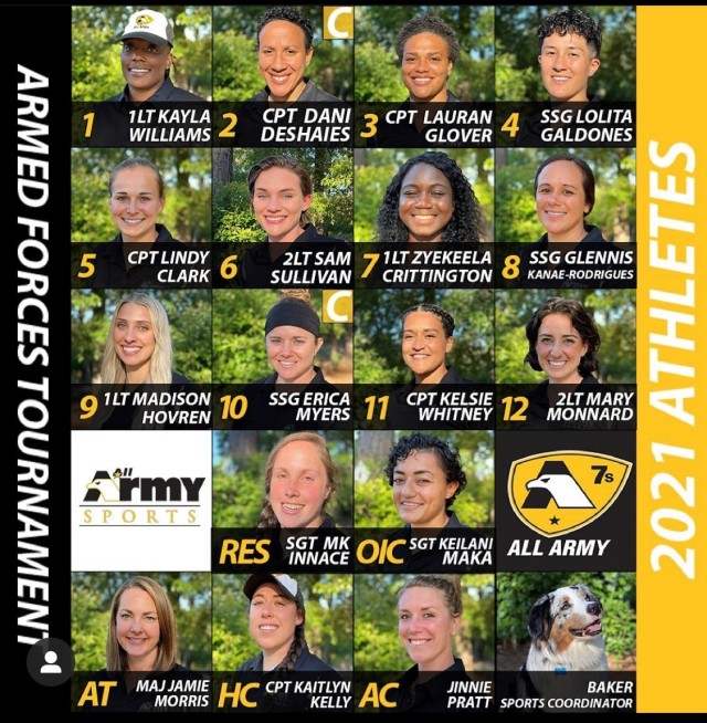 All-Army Women&#39;s Rugby Team 2021 Athletes