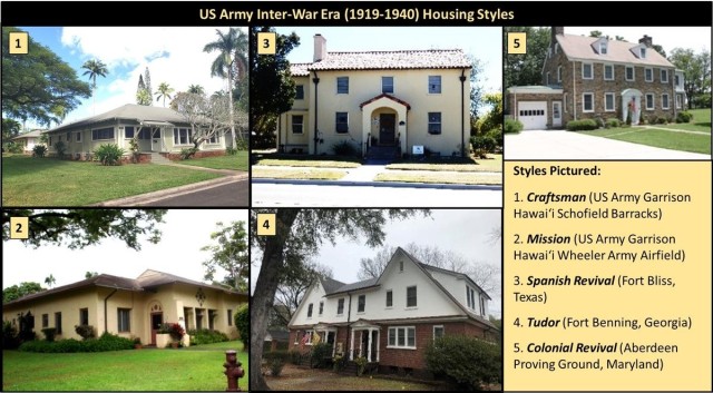 U.S. Army Inter-War Era Housing Styles
